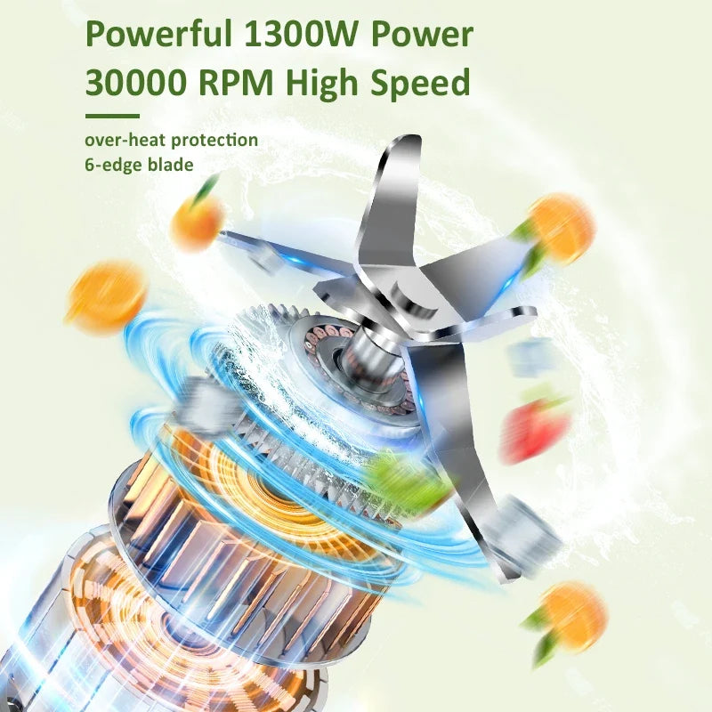 1300 W Compact Smoothie Blender