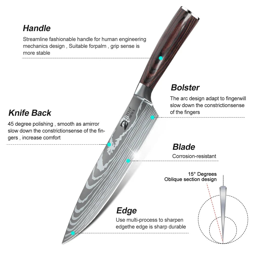 KEPEAK Kitchen Knife Set 7Cr17Mov Stainless Steel Chef Knife Ultra Sharp Santoku Cleaver Utility Knife Cooking Knives Nylon Bag