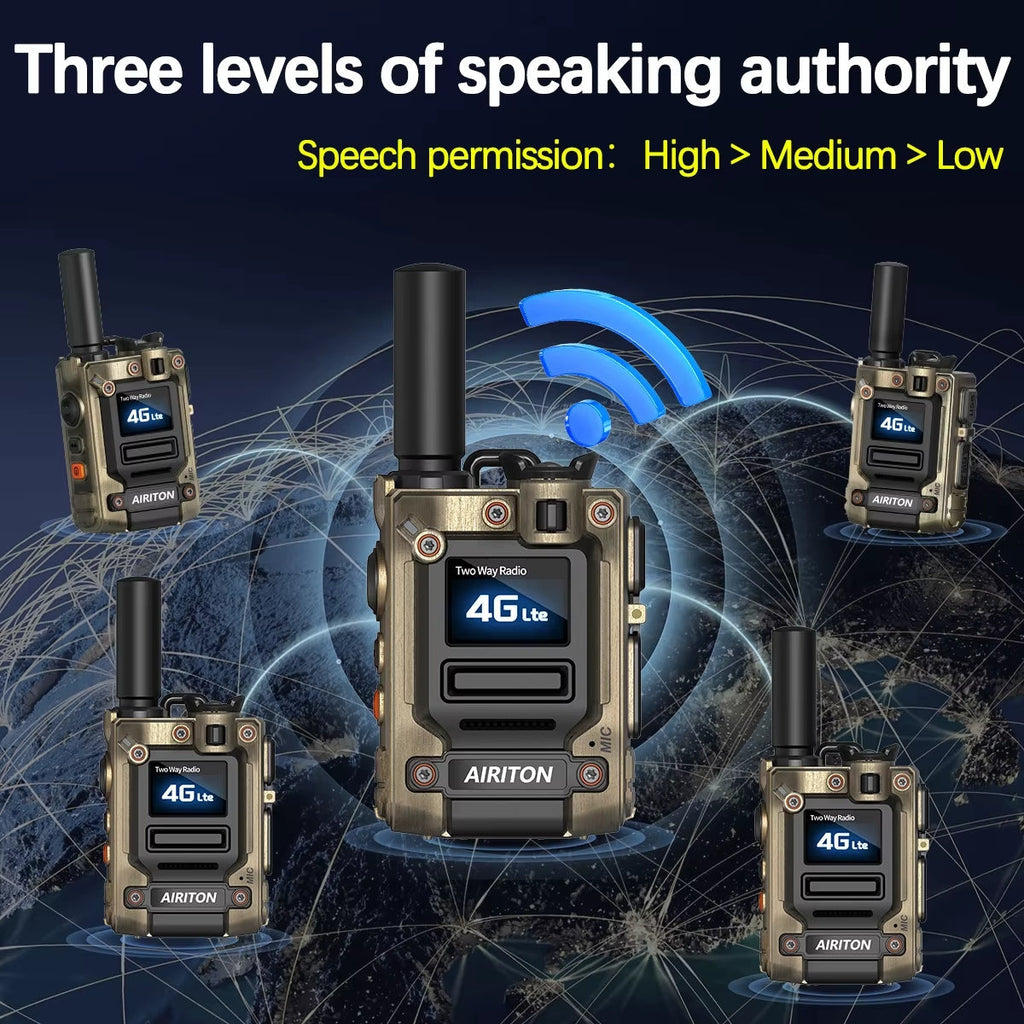 Mobile Walkie Talkie - Long-Range SIM Card Radio