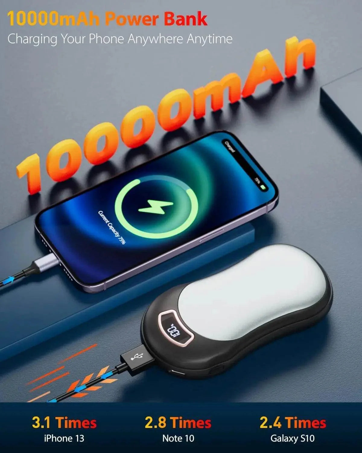 Power Bank & Electric Hand Warmer