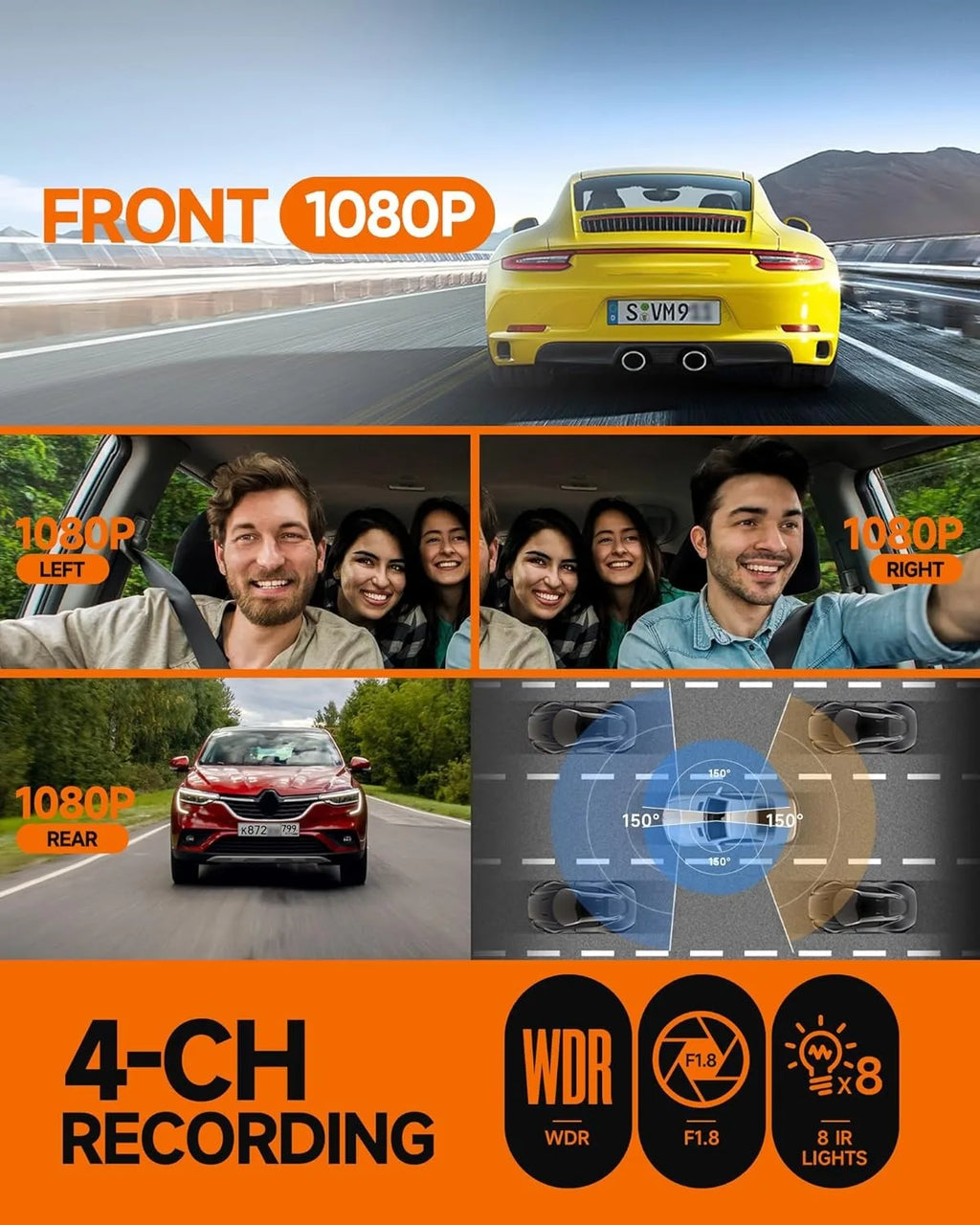 4CH WiFi Dash Cam – 360° Full HD Coverage with Night Vision & GPS