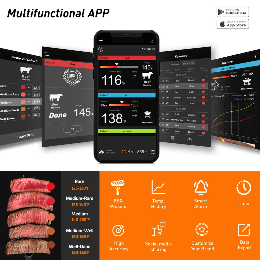 Wireless Bluetooth Meat Thermometer