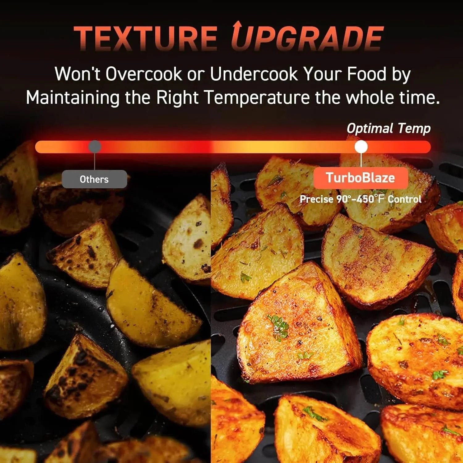 6-Quart Digital Air Fryer with TurboBlaze Technology