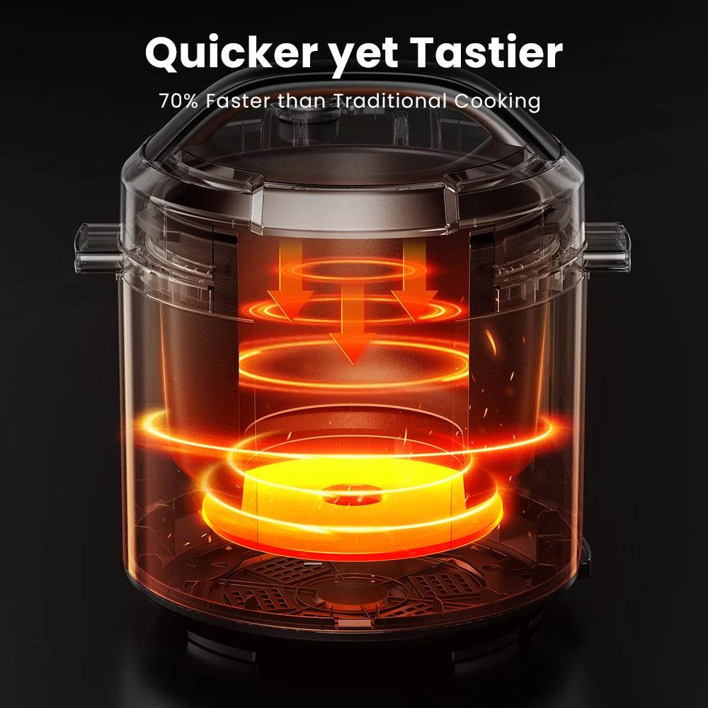 9-in-1 Electric Pressure Cooker