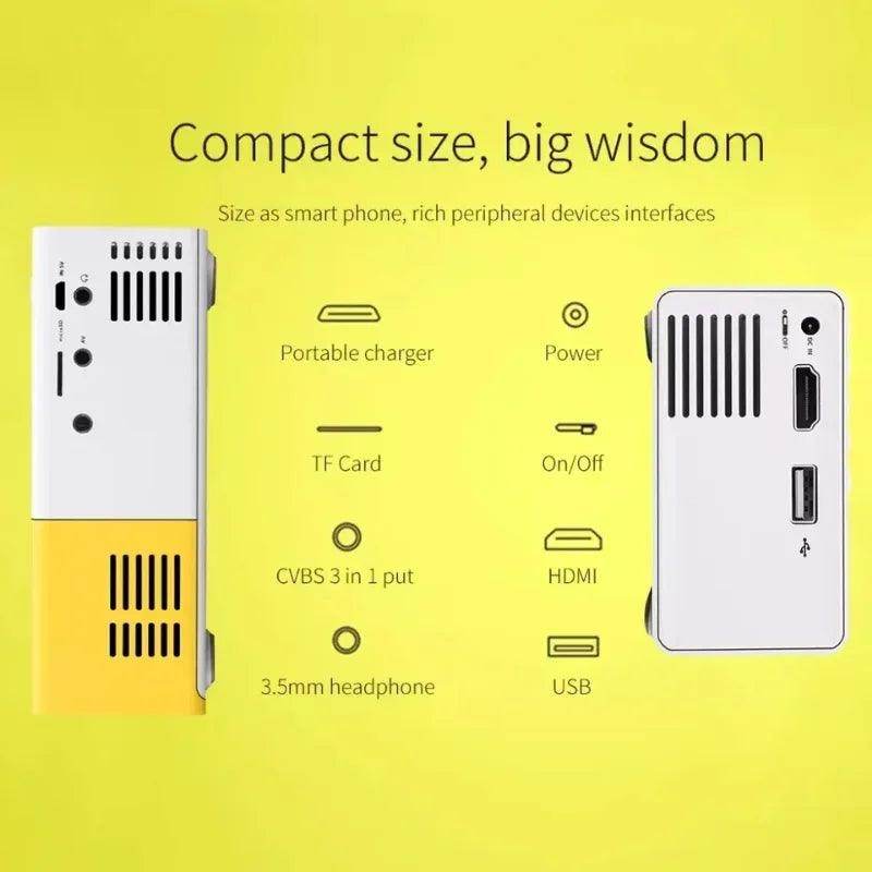 Portable Mini Projector Support Mount 1080p 4K