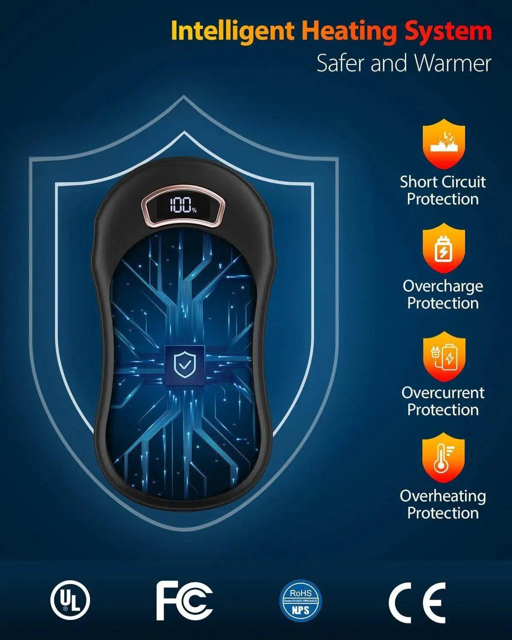 Power Bank & Electric Hand Warmer