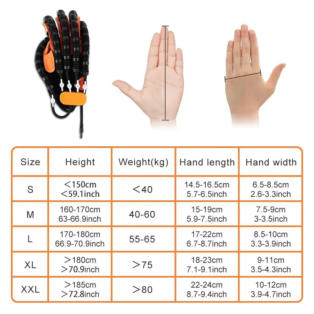 Rehabilitation Robot Glove – Smart Hand Exerciser