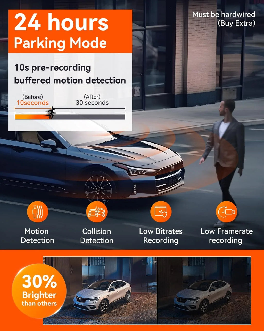 4CH WiFi Dash Cam – 360° Full HD Coverage with Night Vision & GPS