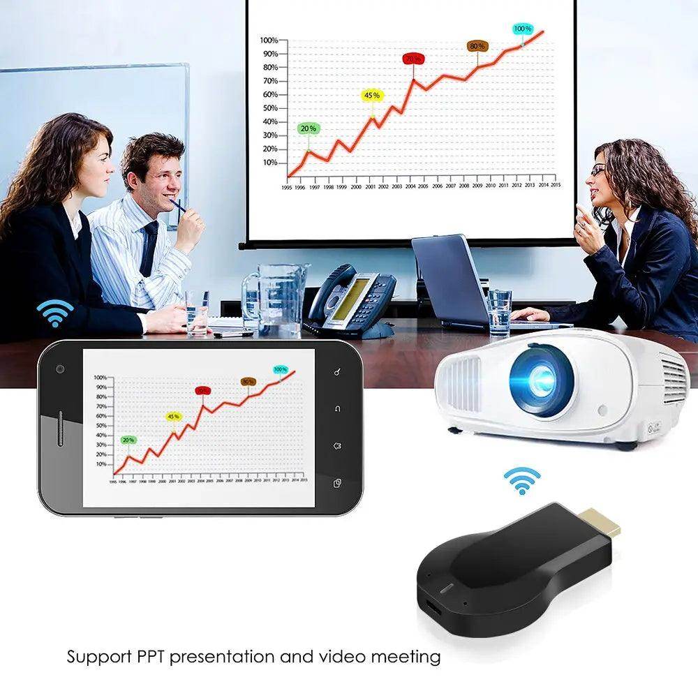 WiFi wireless display adapter Dongle HDMI-compatible