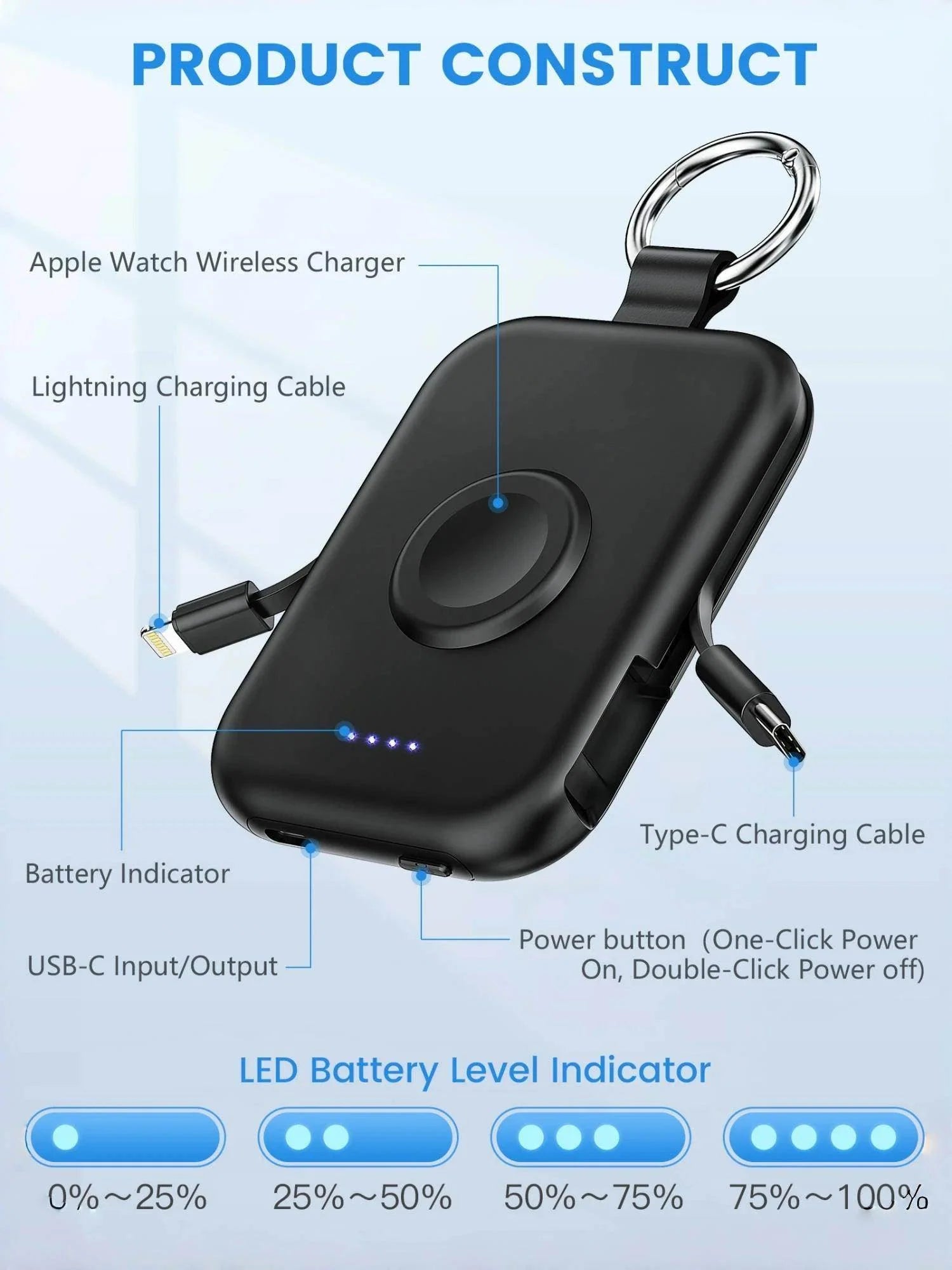 Portable power bank wireless charger
