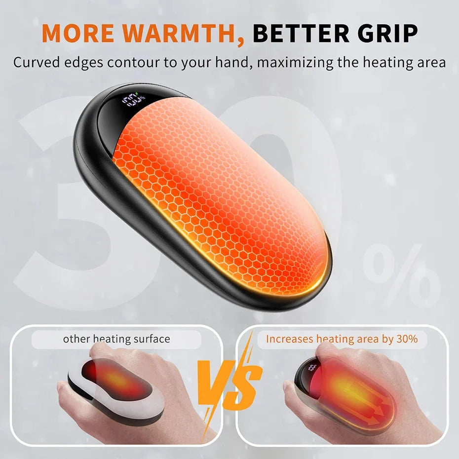 🔥 Rechargeable Hand Warmers 2-Pack – Magnetic Electric Pocket Heater
