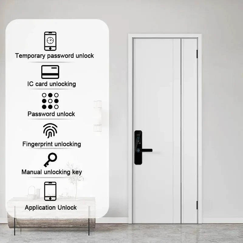 WiFi Smart Door Lock