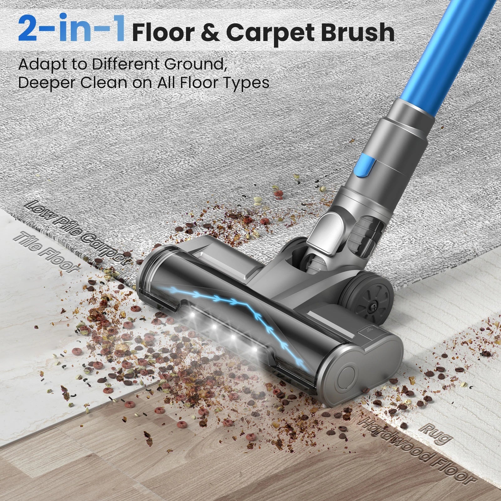 🧹 Powerful 45 kPa Cordless Stick Vacuum – Smart Cleaning
