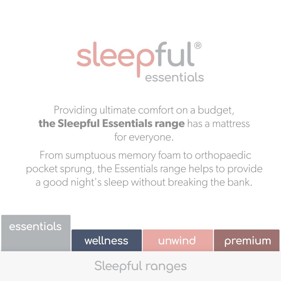 Sleepful Essentials Memory Foam Rolled Mattress with Removable Washable Cover – Pressure-Relief Comfort Mattress