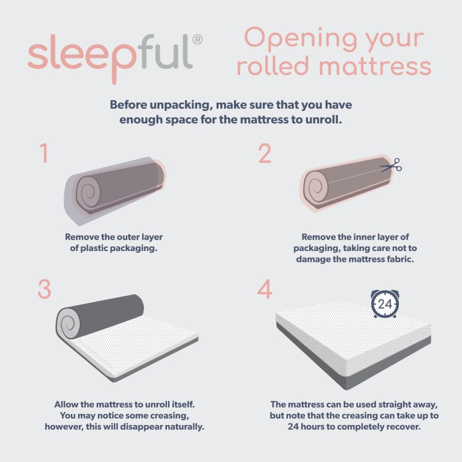 Sleepful Essentials Memory Foam Rolled Mattress with Removable Washable Cover – Pressure-Relief Comfort Mattress