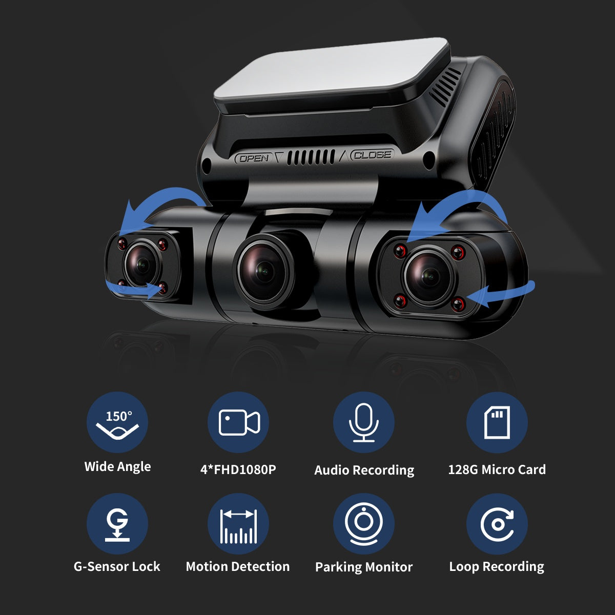 360° 4-Channel Dash Cam – Front, Rear & Side View, GPS + Night Vision