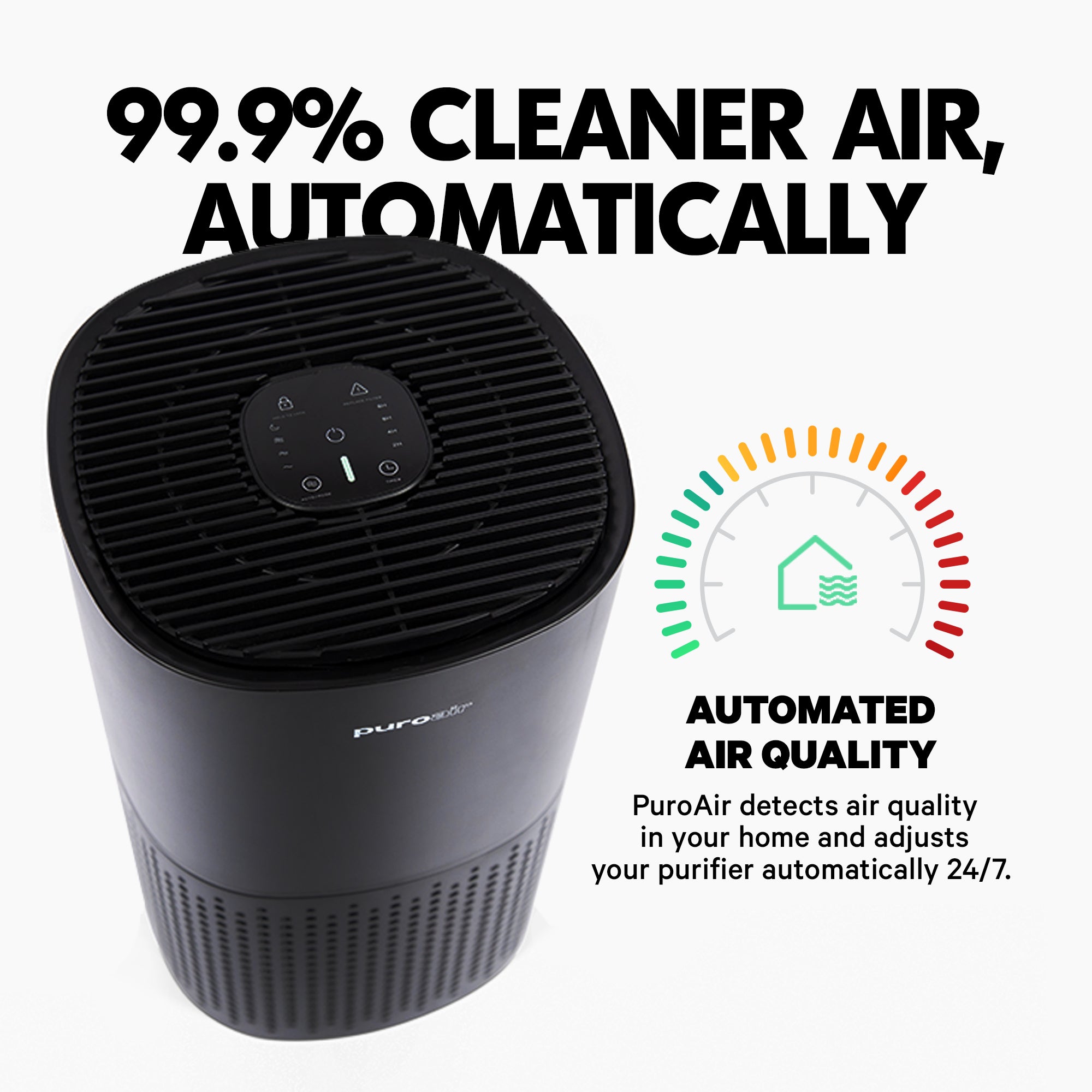 PuroAir 240 HEPA Air Purifier – Home Air Cleaner with HEPA Filter