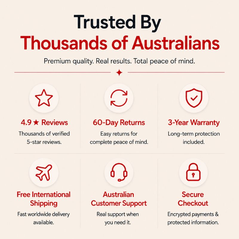 SS600 Pro Red Light Panel With 1060nm