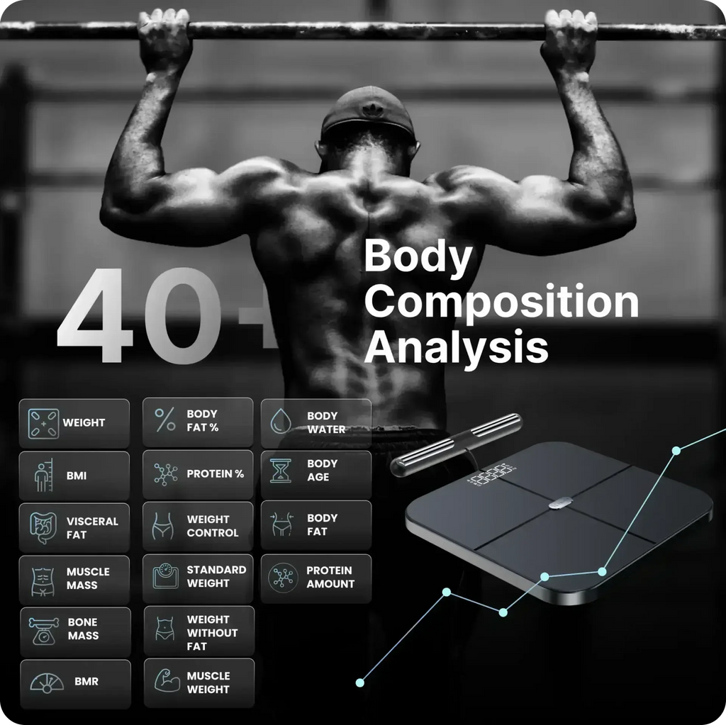 Smart Body Composition Scale