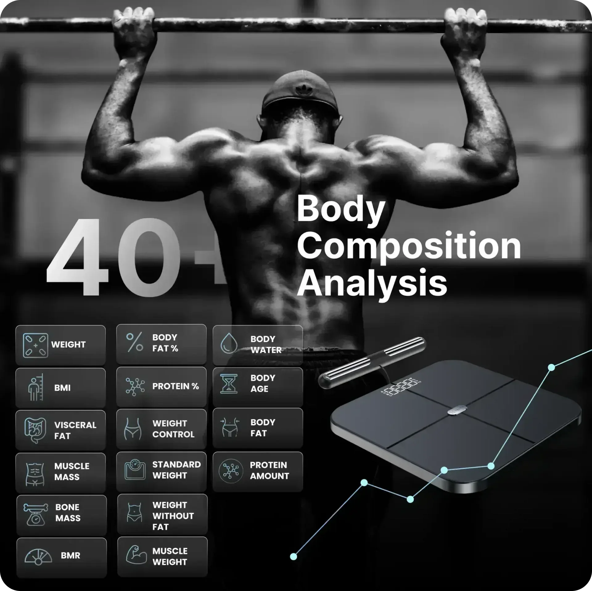 Smart Body Composition Scale