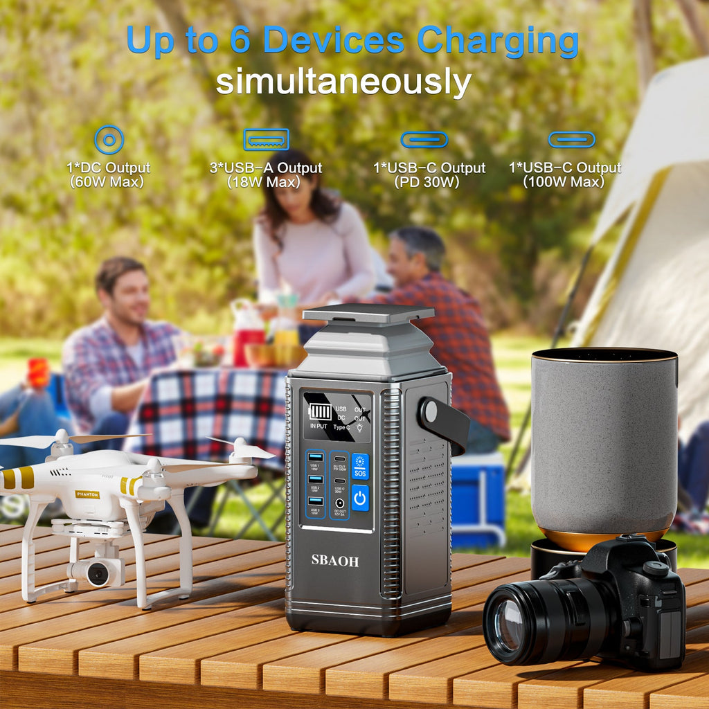 ⚡ 296 Wh Portable Camping Power Station