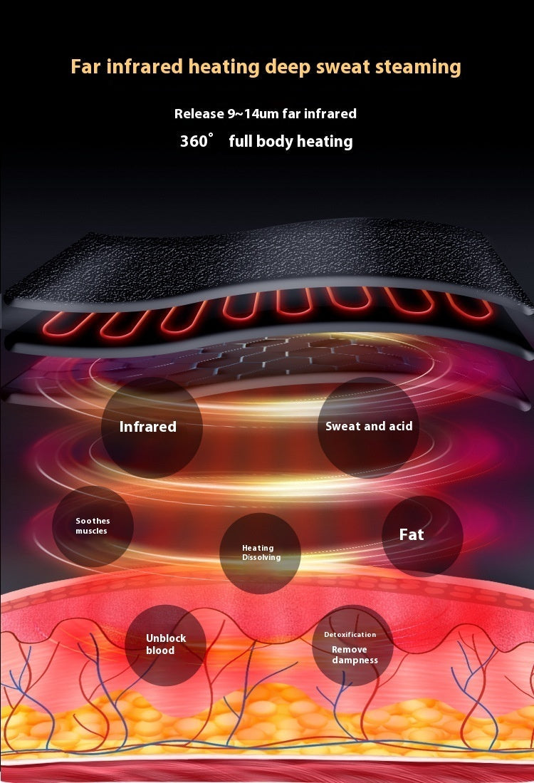 🌿 Sea Buckthorn Infrared Sauna Mat – Detox, Wet Heat & Sweat Therapy