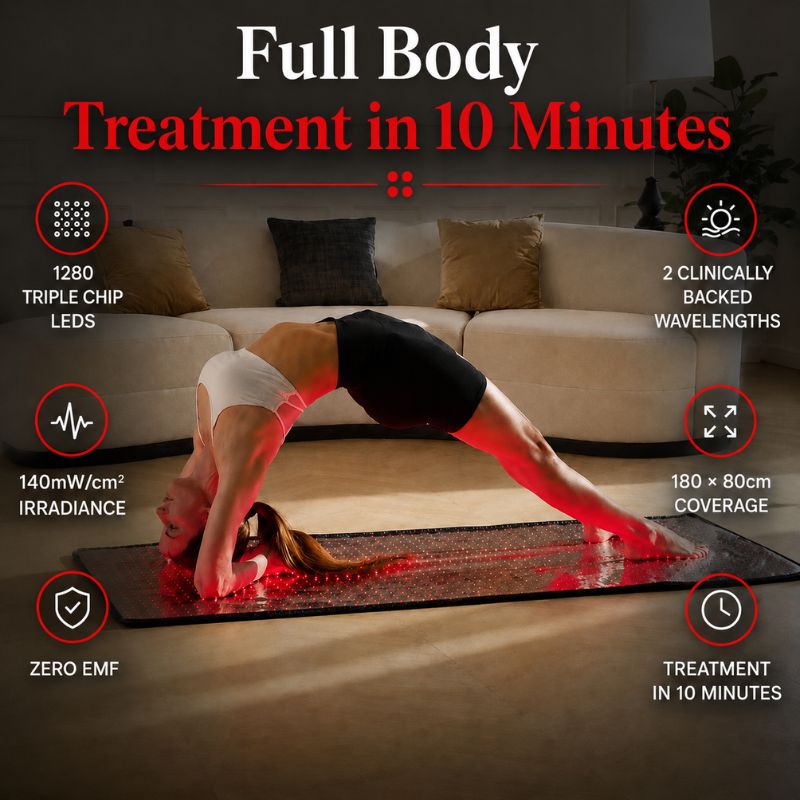 Red Light Therapy Mat With Near-Infrared