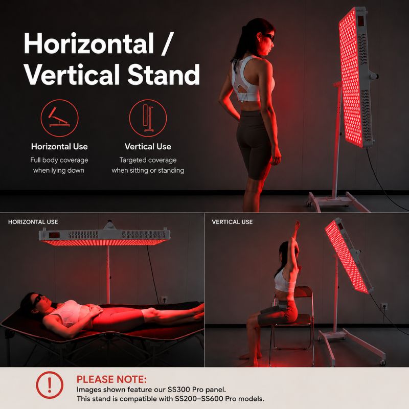 SS300 Pro Red Light Panel With 1060nm