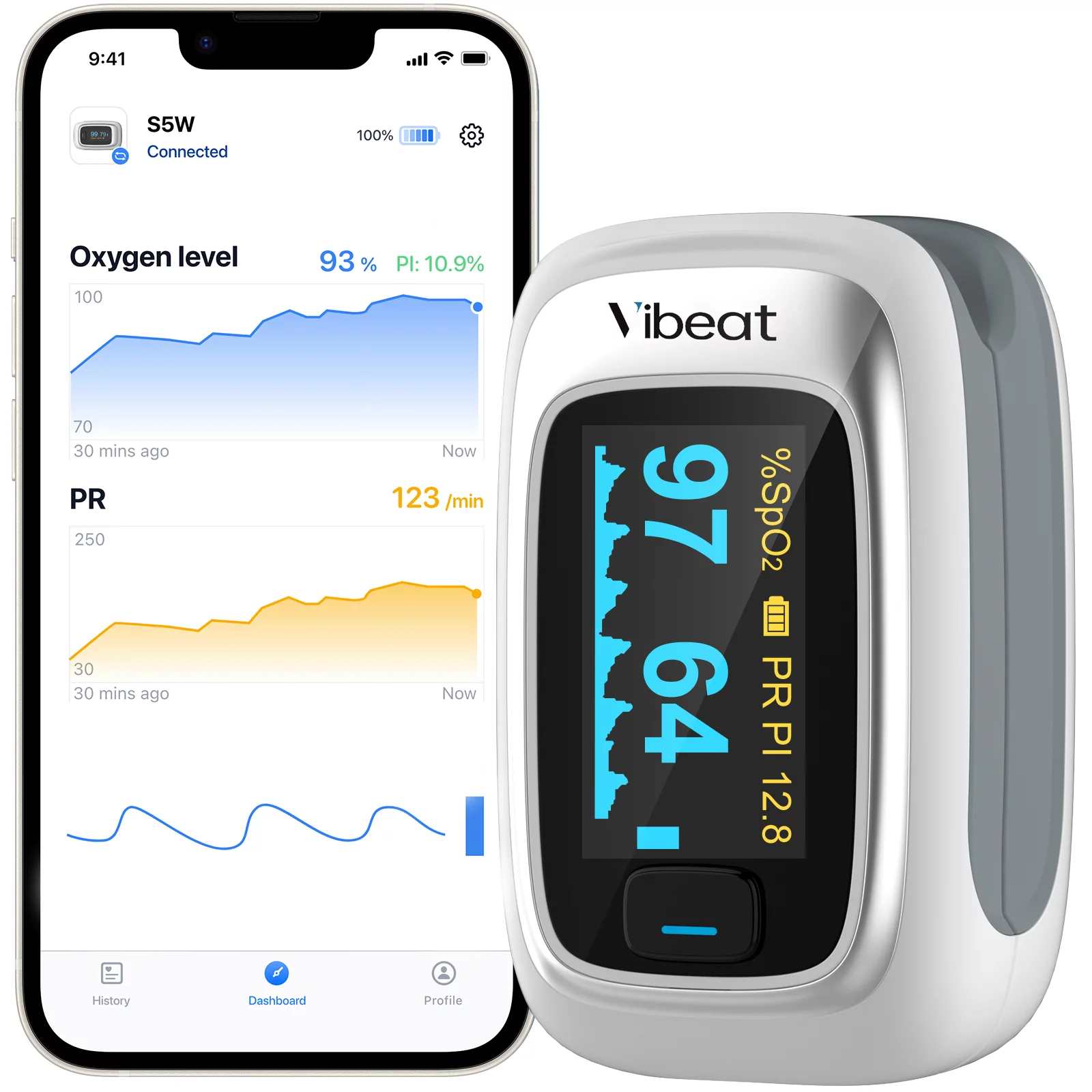 Fingertip Pulse Oximeter | Bluetooth Finger Oxygen Monitor & Pulse Rate Monitor