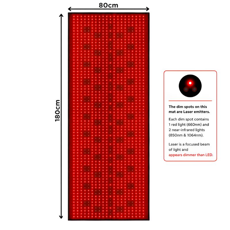 Red Light Therapy Mat With 1064nm Laser