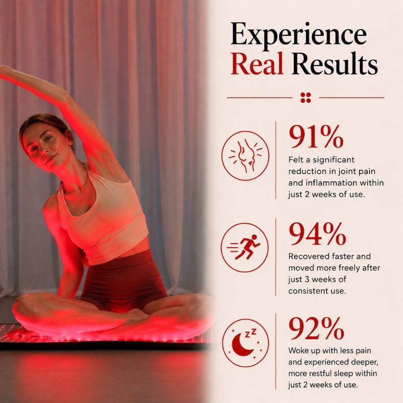 Red Light Therapy Mat With 1064nm Laser