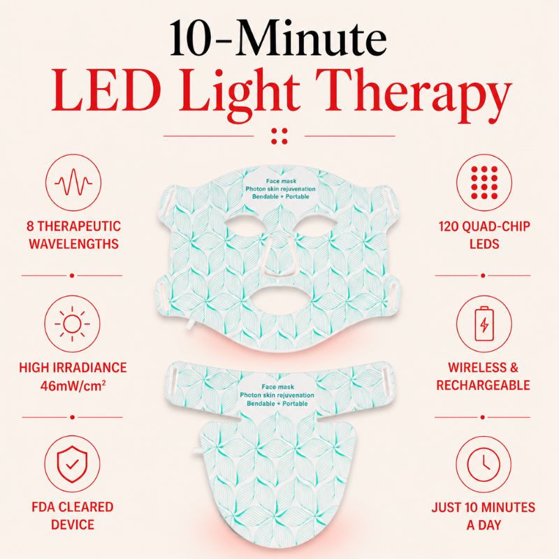 LED Light Therapy Mask With Near-Infrared
