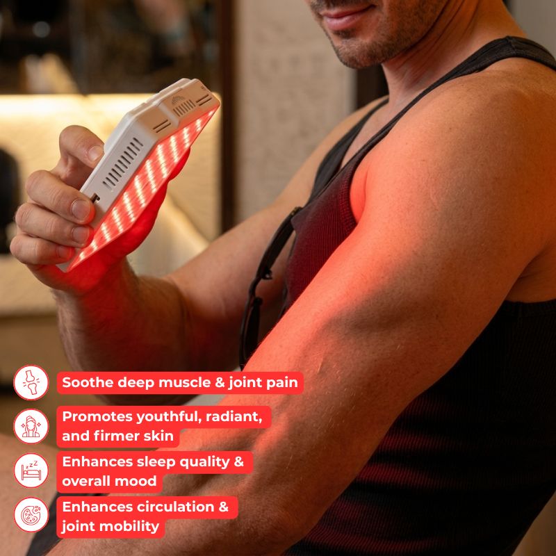 Portable Red Light Therapy Panel