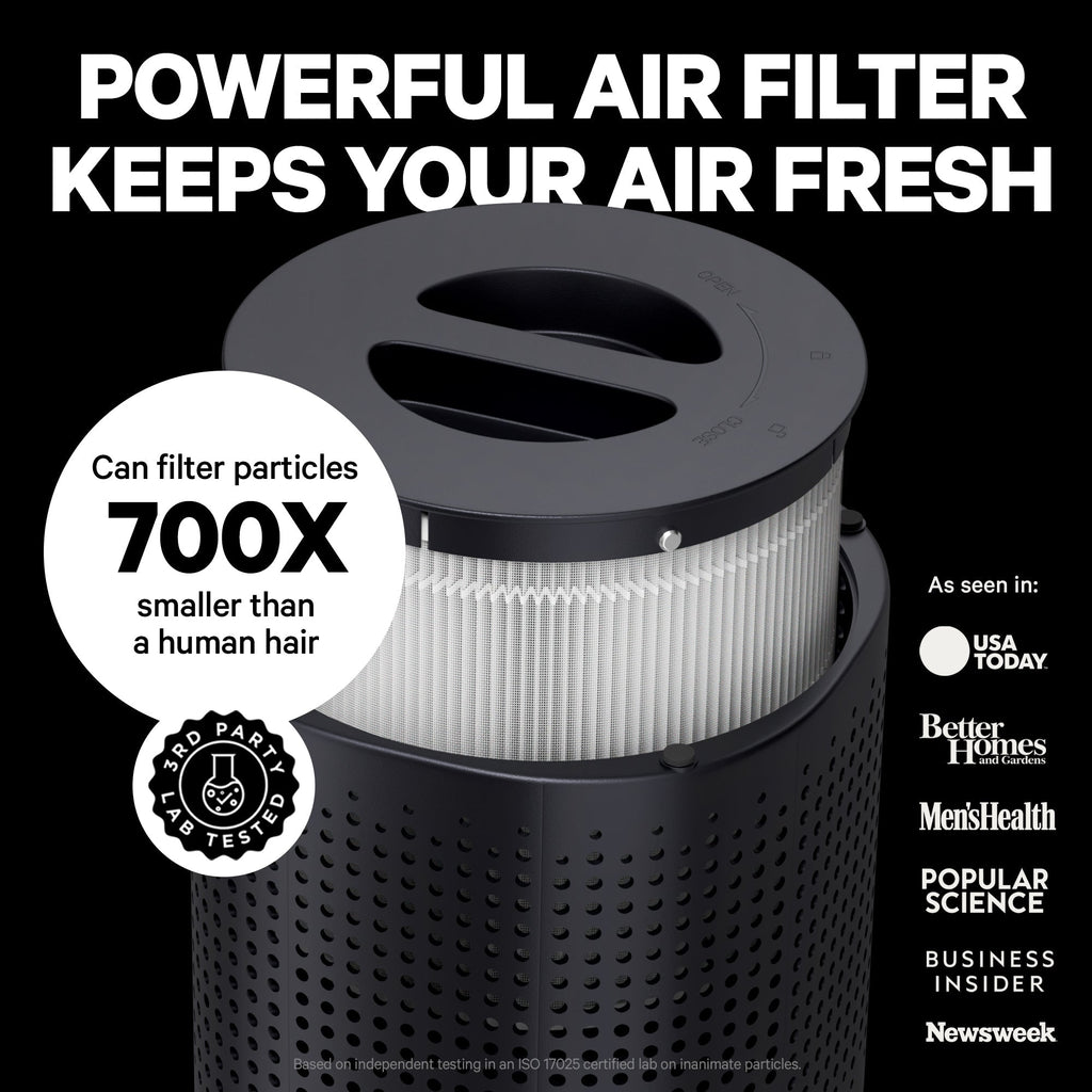PuroAir 240 HEPA Air Purifier – Home Air Cleaner with HEPA Filter