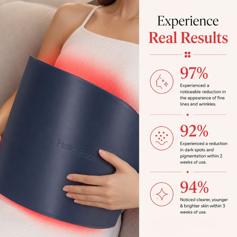Professional LED Light Therapy Machine
