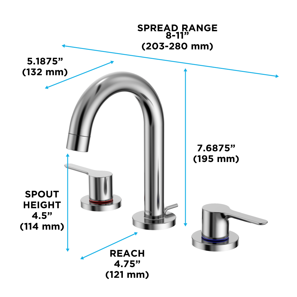 TOTO Lb Series Two Handle Widespread 1.2 GPM Bathroom Sink Faucet with Drain Assembly