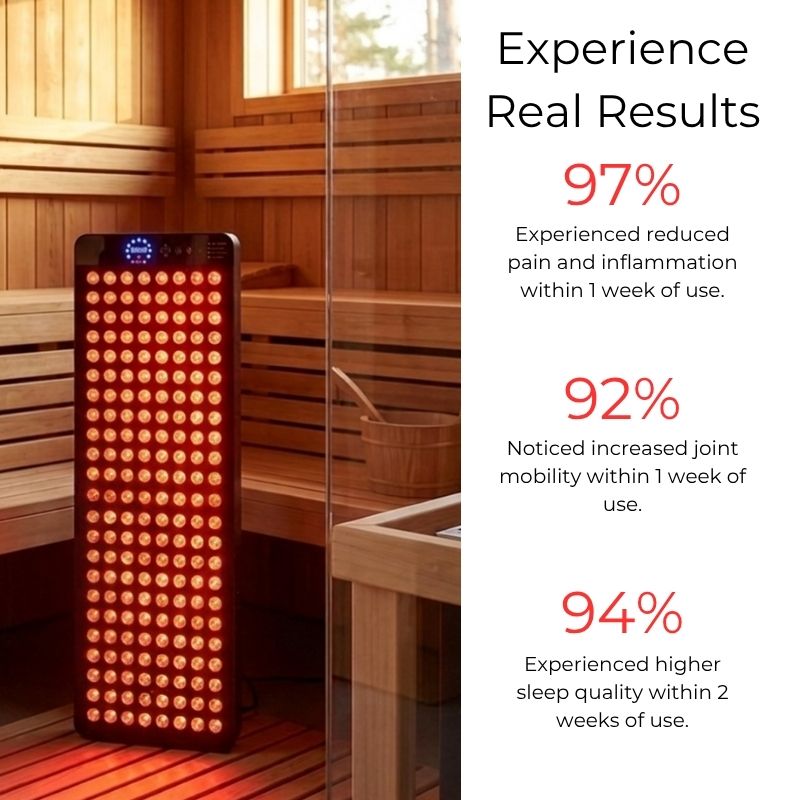 SP192 Red Light Therapy Sauna Panel with 1060nm