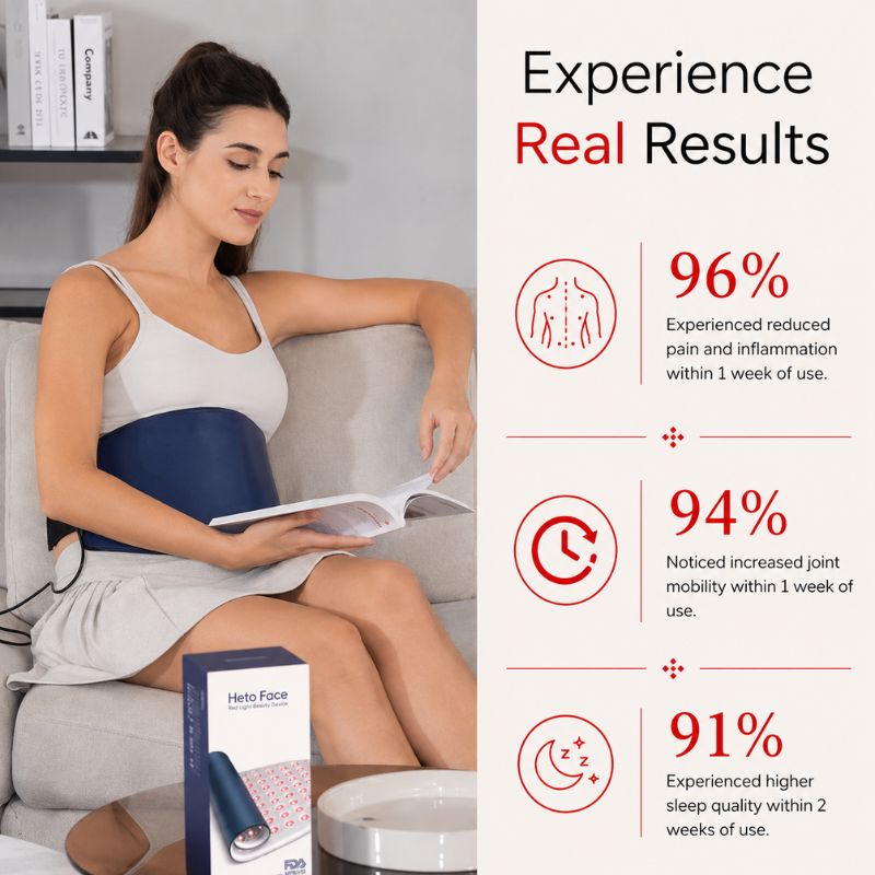 Portable Red Light Therapy Pad with Near-Infrared