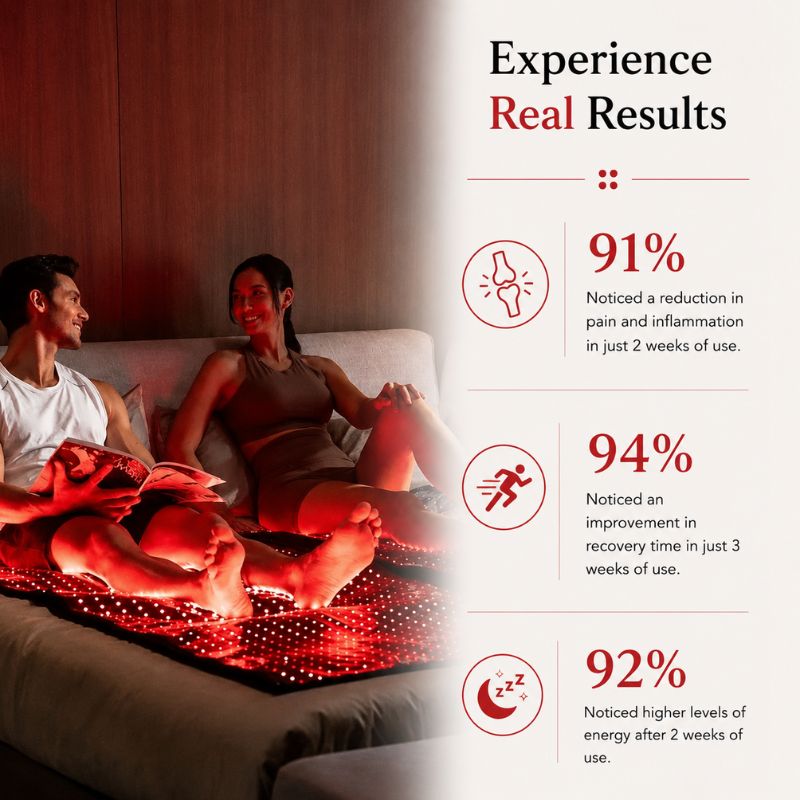 Red Light Therapy Bed With Near-Infrared