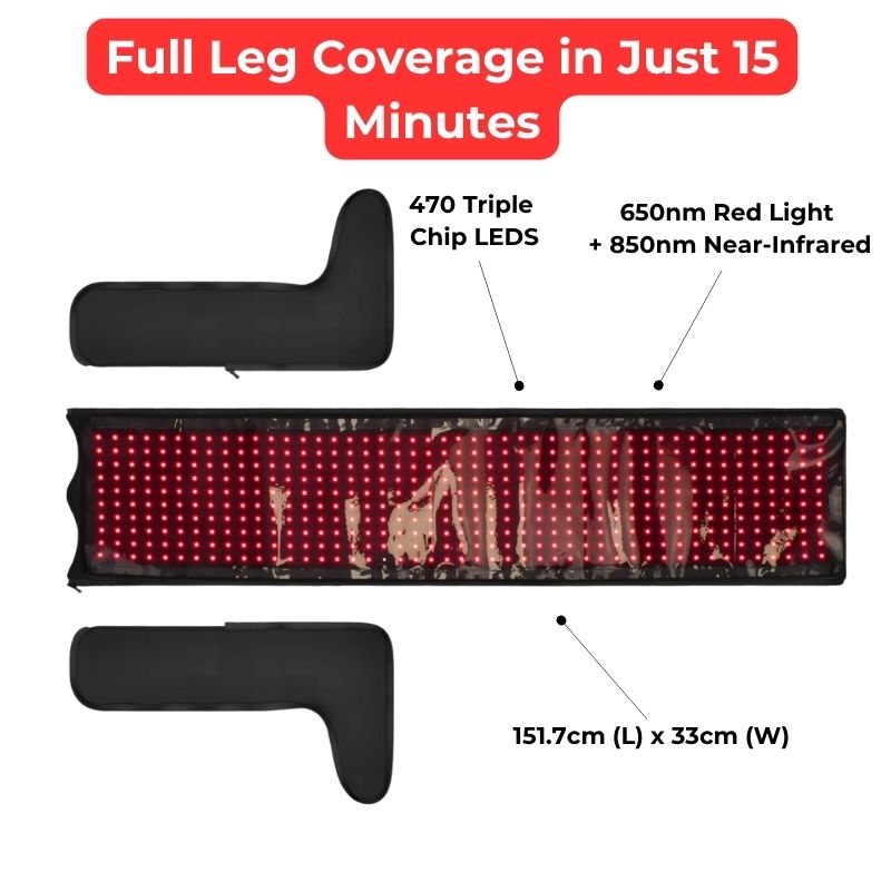 Red Light Therapy for Legs