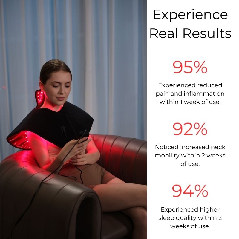 Red Light Therapy Wrap for Neck & Shoulders