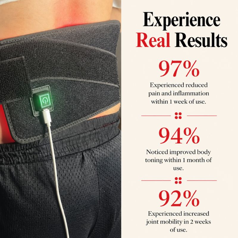 Red Light Therapy Pad With Near-Infrared