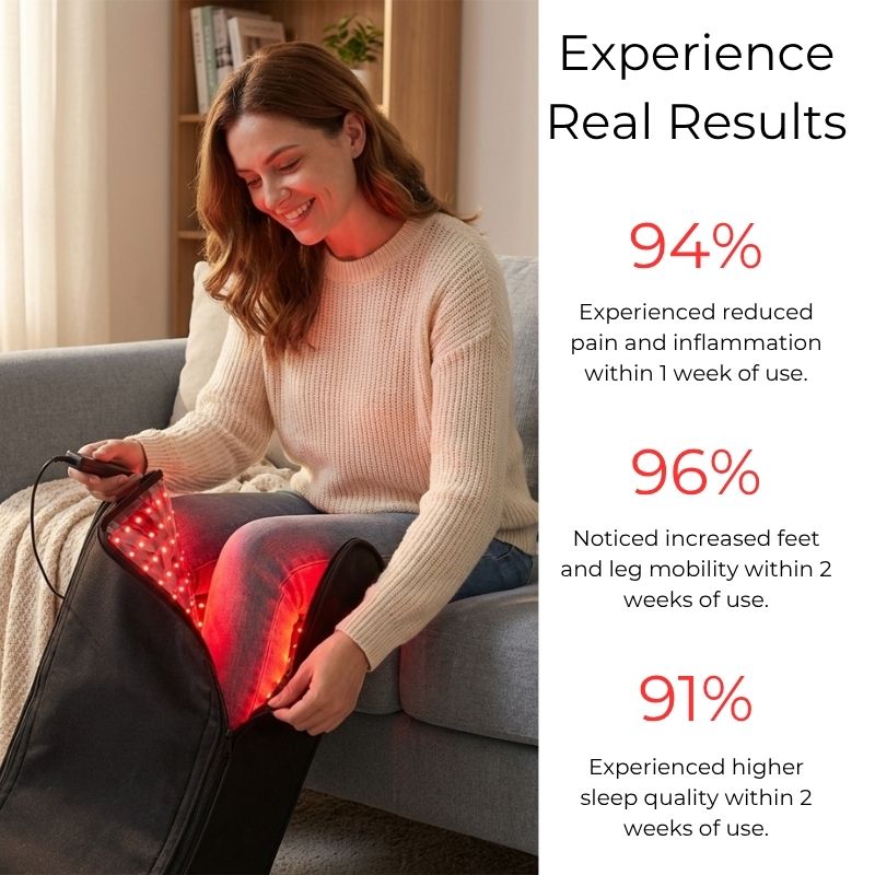 Red Light Therapy for Legs