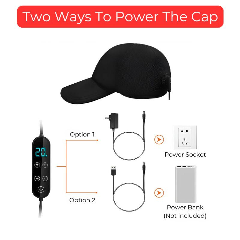 Red Light Therapy Cap with 940nm
