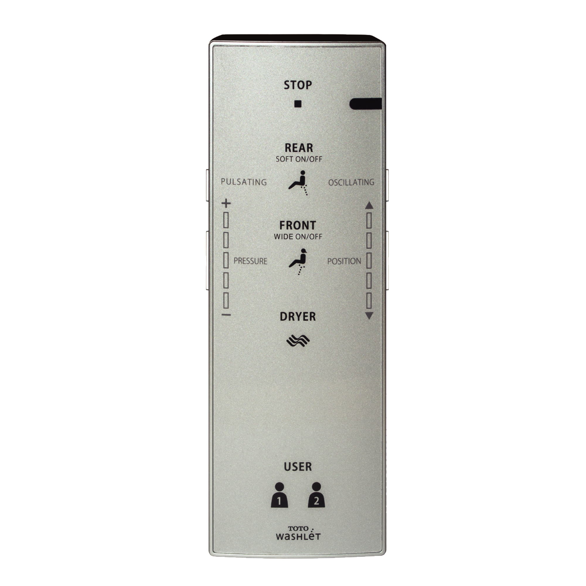 TOTO Washlet S350E Remote Control with Mounting Bracket