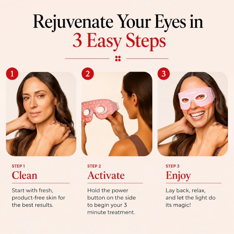 Under Eye Red Light Therapy Wrap