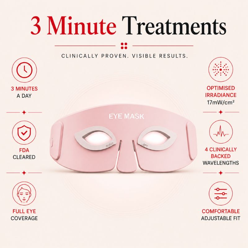 Under Eye Red Light Therapy Wrap