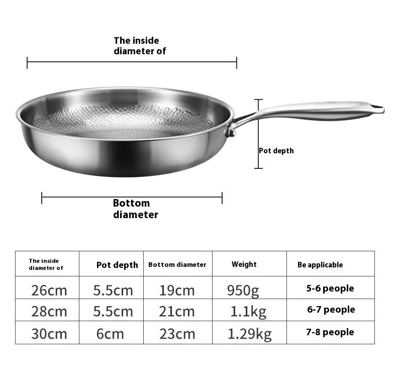 Pure Titanium Nonstick Frying Pan