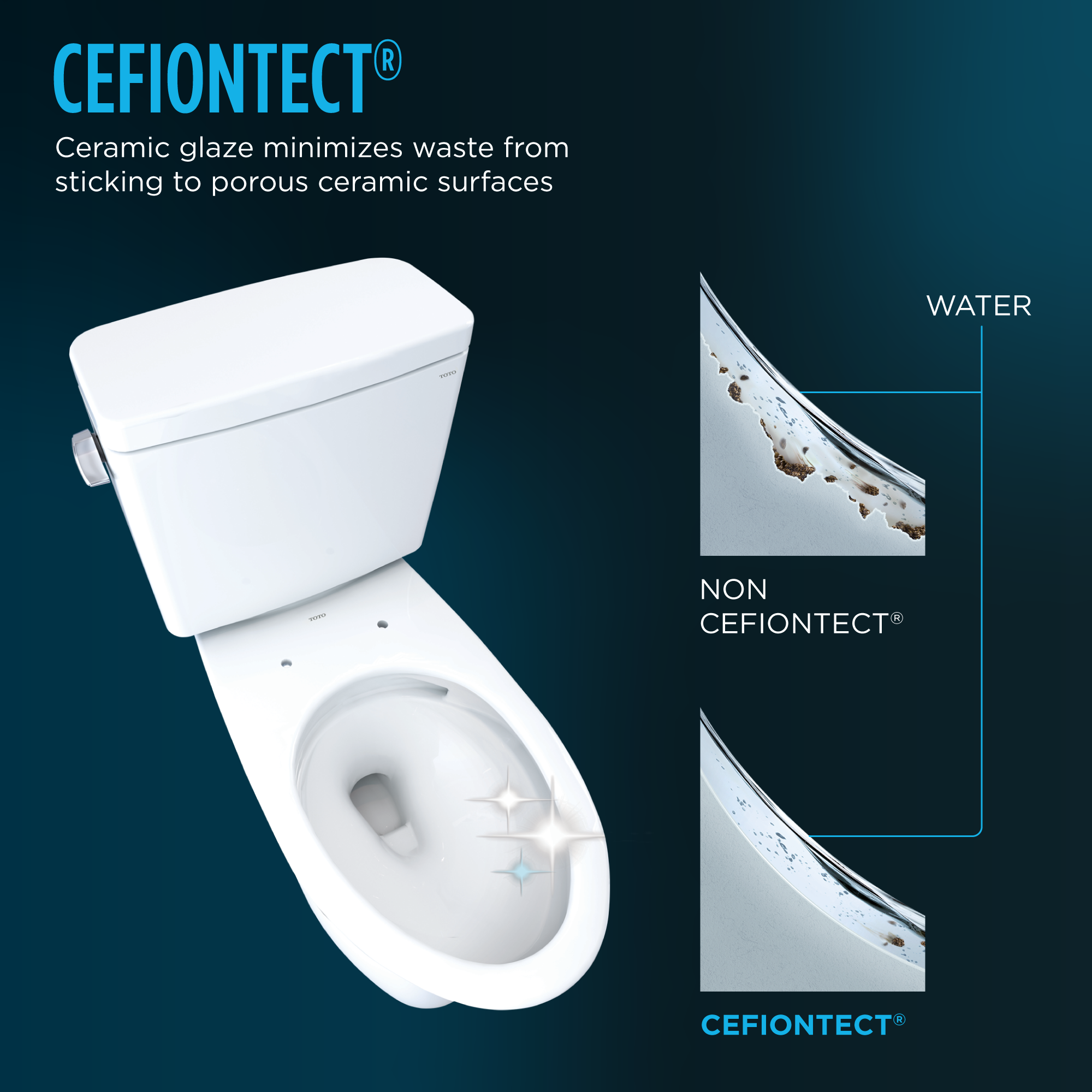 TOTO Eco Guinevere Elongated 1.28 GPF Universal Height Skirted Toilet with Softclose Seat